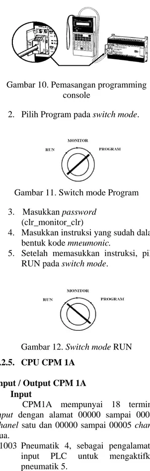 Gambar 10. Pemasangan programming  console 
