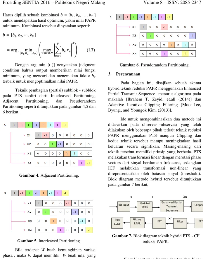 Gambar 4. Adjacent Partitioning. 