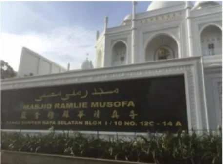 Gambar 1. Dinding Nama Masjid Ramlie Musofa  Sumber : Data Observasi, 2019