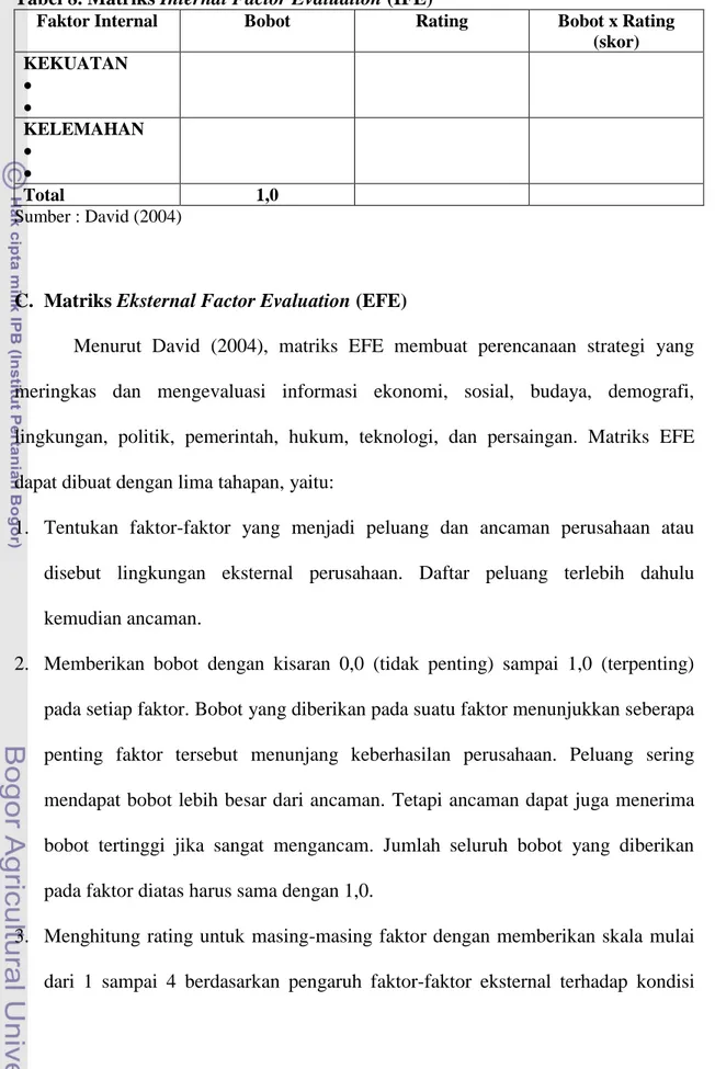 Tabel 8. Matriks Internal Factor Evaluation (IFE) 