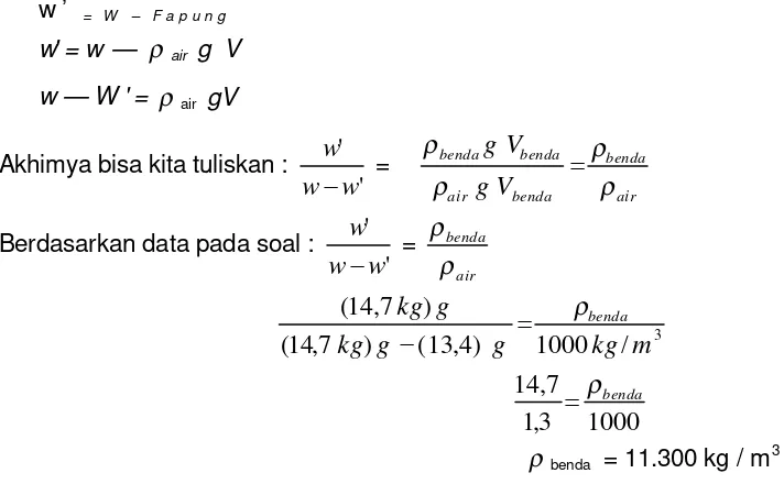 Gambar  2.5 Hidrometer