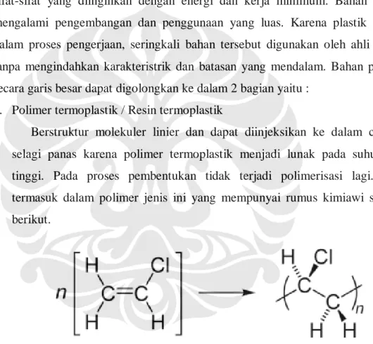 Gambar 2.1. Rumus kimiawi bahan PVC 