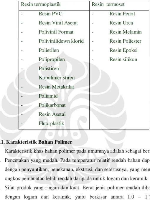 Tabel 2.1 Pembagian material polimer secara umum 