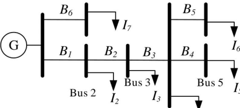 Gambar 2.7 Single line diagram contoh penelusuran jalur dengan  metode K-Matrik. 