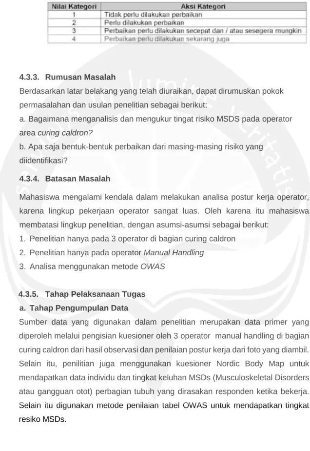 Tabel 4.2 Kategori Penilaian 