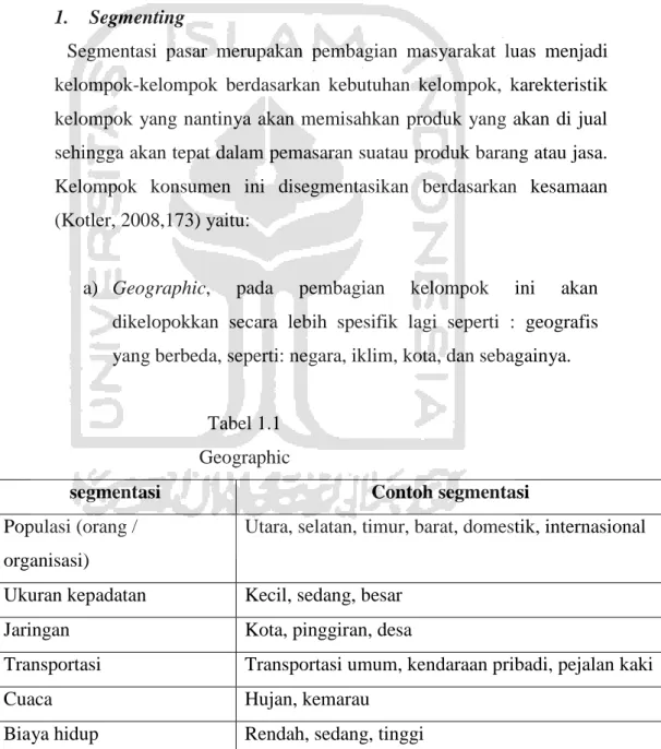 Tabel 1.1  Geographic  