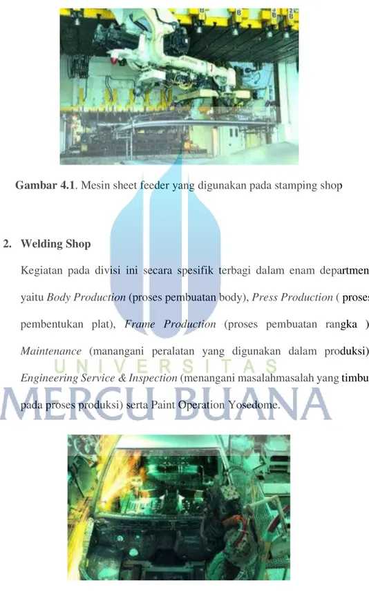 Gambar 4.1. Mesin sheet feeder yang digunakan pada stamping shop 