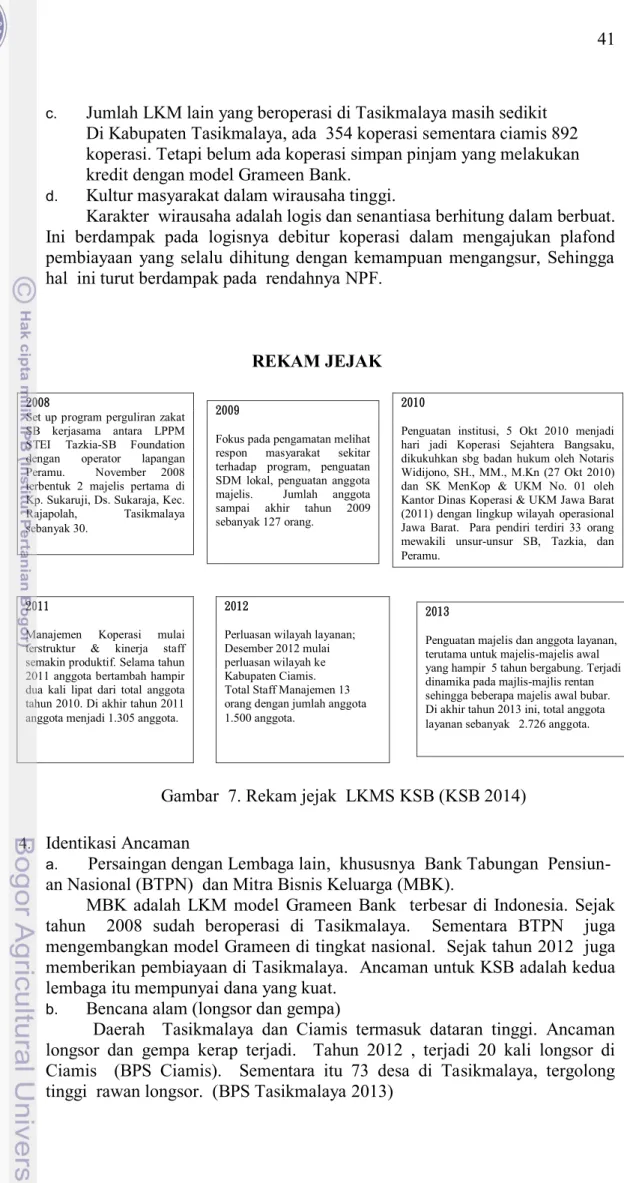 Gambar  7. Rekam jejak  LKMS KSB (KSB 2014) 