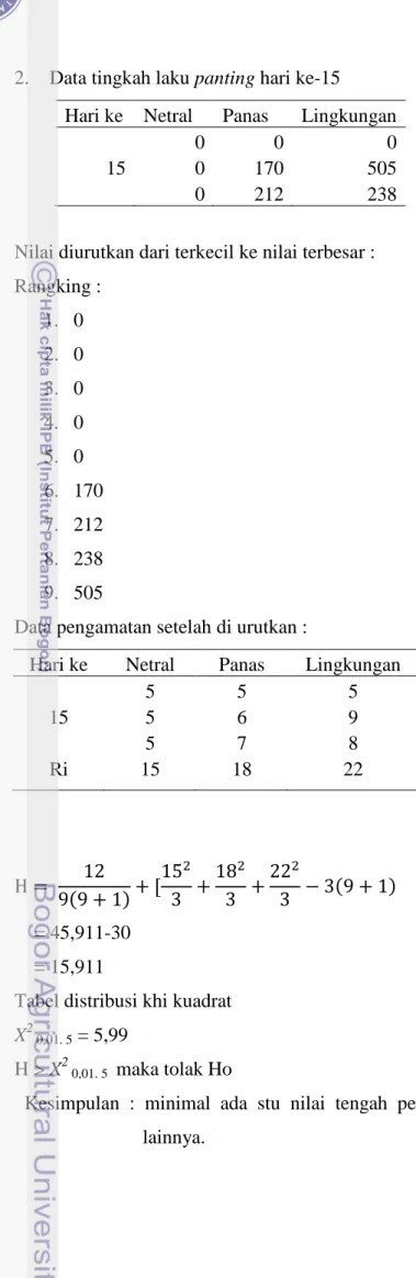 Tabel distribusi khi kuadrat   X 2  0,01. 5  = 5,99 