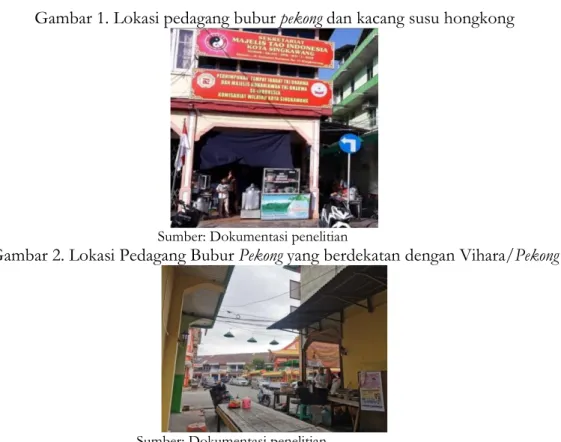 Gambar 1. Lokasi pedagang bubur pekong dan kacang susu hongkong 