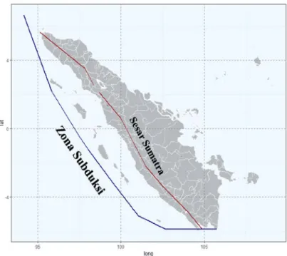 Gambar 2.1 Zona Subduksi dan Sesar di Sumatra 