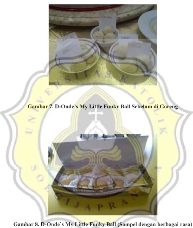 Gambar 7. D-Onde’s My Little Funky Ball Sebelum di Goreng 