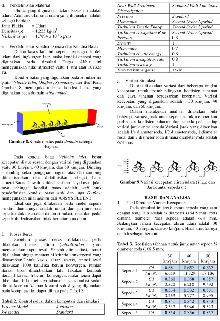 Tabel 2. Kontrol solusi dalam komputasi dan simulasi 