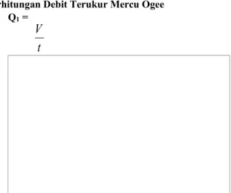Tabel 3. Hasil uji t sinusoida