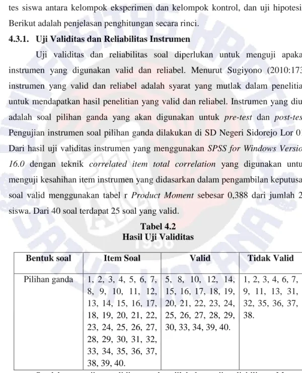 Tabel 4.2  Hasil Uji Validitas 