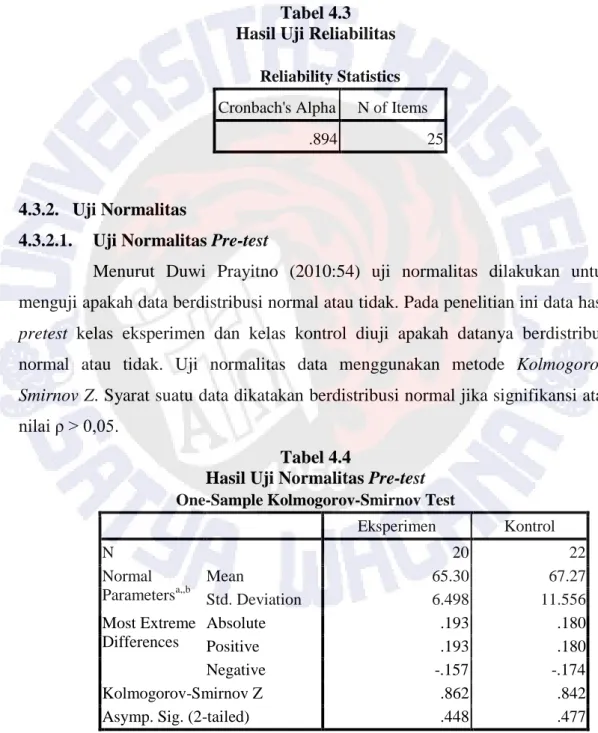 Tabel 4.3  Hasil Uji Reliabilitas 