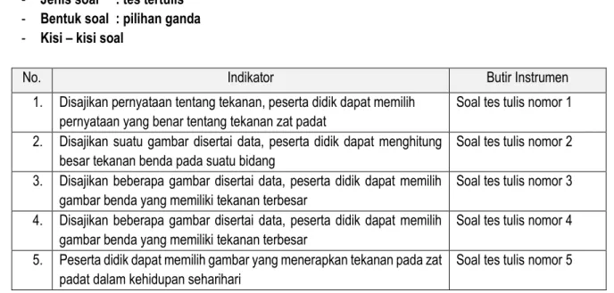 gambar benda yang memiliki tekanan terbesar 