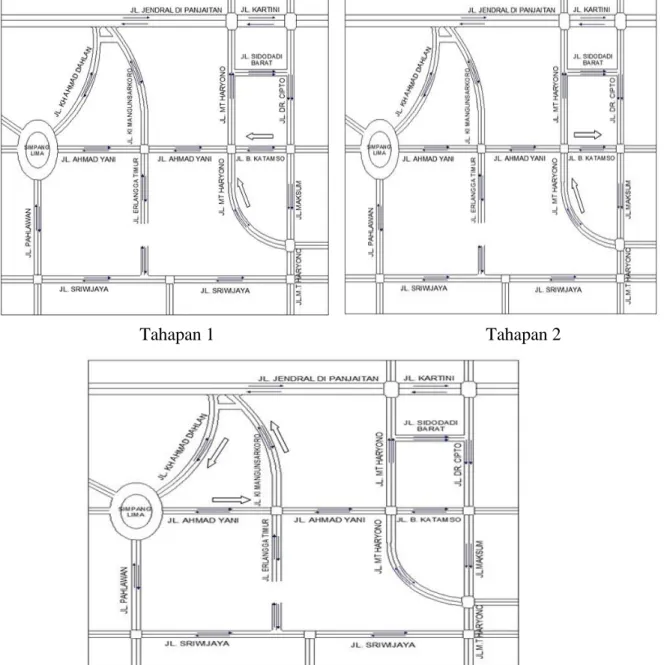 Tabel 7 Perbandingan derajat kejenuhan (DS) untuk tahapan 1  Lokasi jalan  Waktu  Eks  Tahapan 1  Skor 
