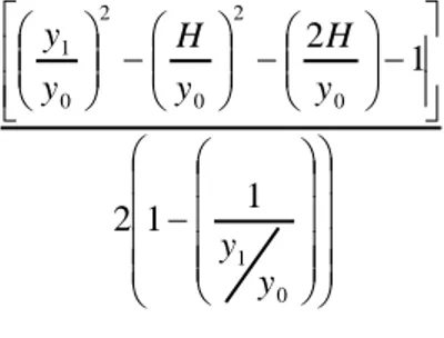 Gambar 2. Gaya – gaya yang bekerja pada Loncat Hidraulik  Persamaan momentum pias 0-2 adalah : 