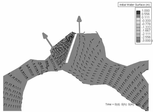 Gambar 3. Vektor kecepatan pada simulasi waduk penampung sedimen. 