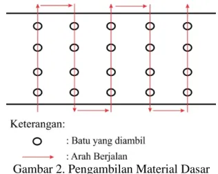 Tabel 3. Klasifikasi Kelas Indeks Kebundaran  Wadell 