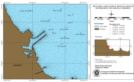 Gambar 8. Peta Pola Arus Perairan Pelabuhan Cirebon Pada Kondisi Surut Menuju                           Pasang 