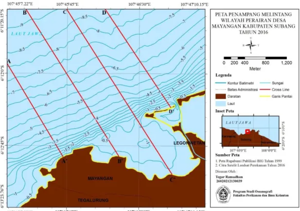 Gambar 6.  Peta Penampang Melintang Kedalaman Wilayah Perairan Desa  Mayangan, Kabupaten Subang 