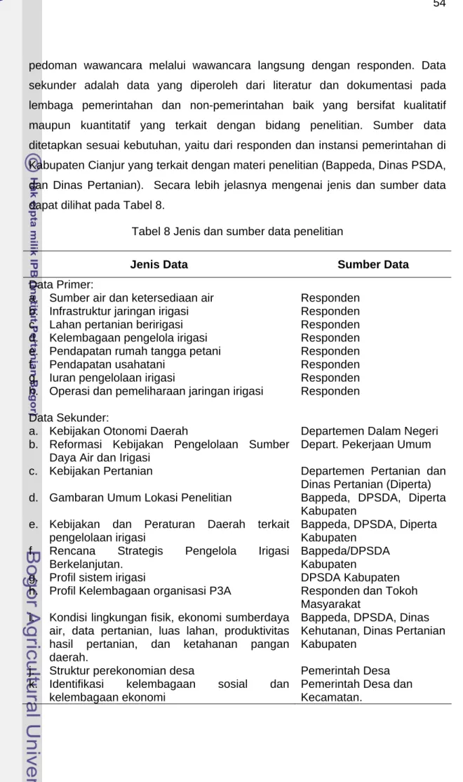 Tabel 8 Jenis dan sumber data penelitian 