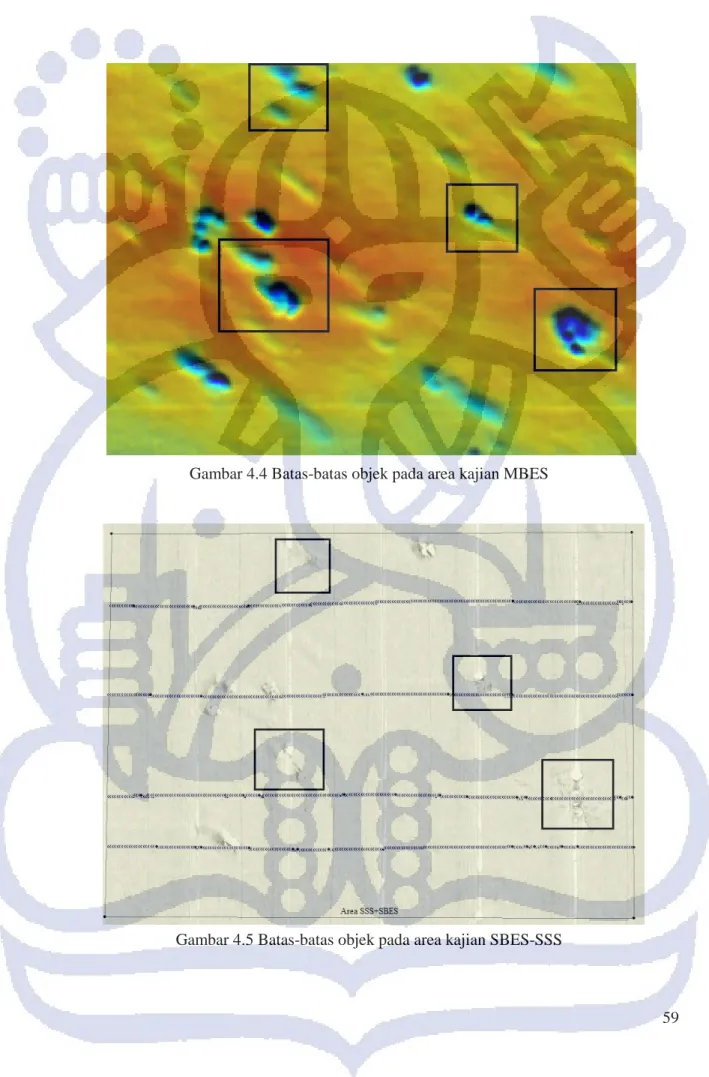 Gambar 4.5 Batas-batas objek pada area kajian SBES-SSS 