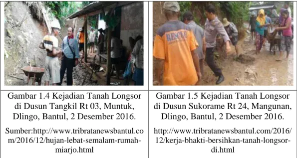 Gambar 1.4 Kejadian Tanah Longsor  di Dusun Tangkil Rt 03, Muntuk,  Dlingo, Bantul, 2 Desember 2016