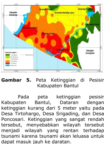 Gambar  3.  Transek  profil  permukaan  tanah  dan  run-up  gelombang  tsunami  di  Pantai Depok  