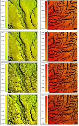 Gambar IV.1 Perbandingan geomorfologi DTM  LiDAR MT, DTM Foto MT, dan DTM Foto 