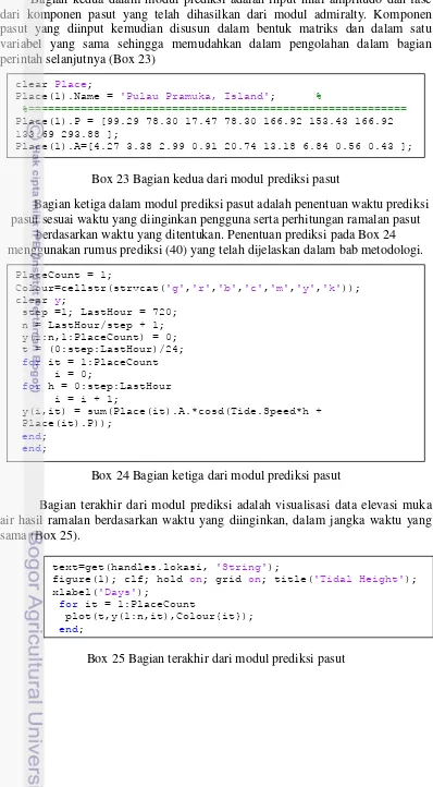 figure(1); clf; hold xlabel( 'Days'); for it = 1:PlaceCount