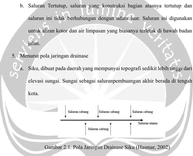 Gambar 2.1. Pola Jaringan Drainase Siku (Hasmar, 2002) 