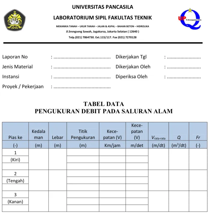 TABEL DATA 