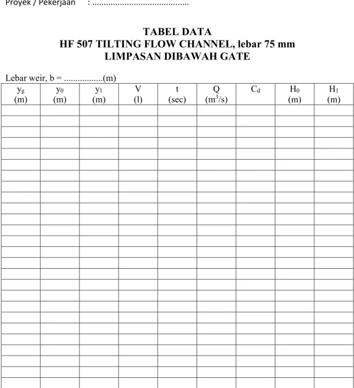TABEL DATA 