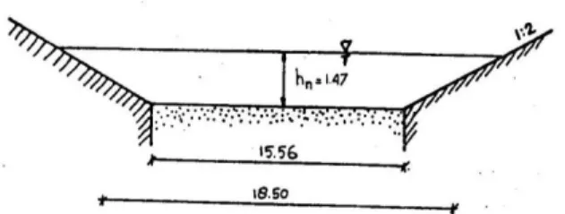 Gambar 14   potongan melintang kantong lumpur dalam keadaan penuh  pada Q n  (Standar Perencanaan Irigasi, 1986) 