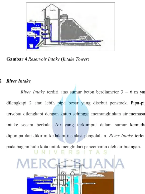 Gambar 4 Reservoir Intake (Intake Tower) 