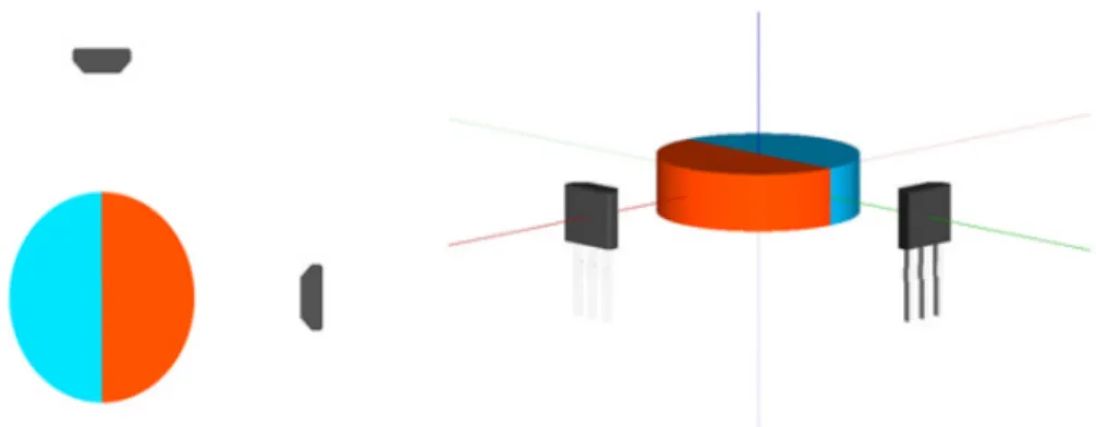 Gambar 2.1. Implementasi Hall Effect Sensor Terhadap Magnet  Sumber :Linier hall effect sensor angle measurement theory, implementation 