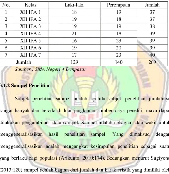 Tabel 3.1  Populasi  siswa  kelas  XII  jurusan  IPA  SMA  Negeri  4  Denpasar  tahun pelajaran 2013/2014 