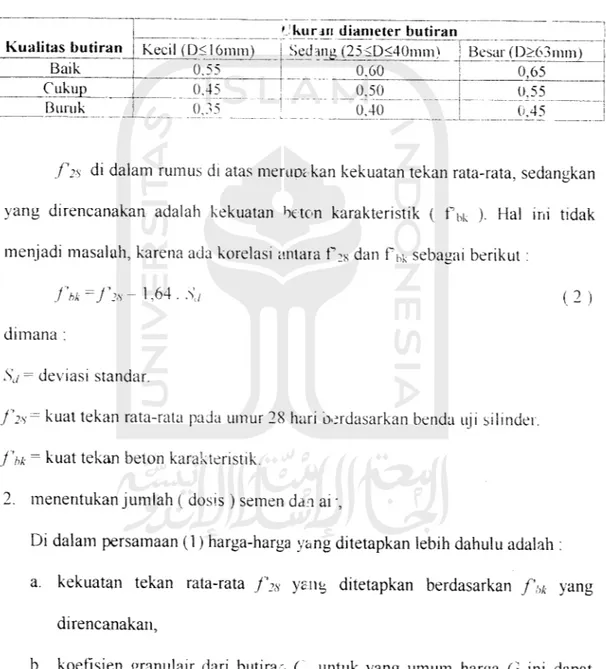 Tabel 3.1. Faktor kekompakan butiran (faktor granulair) ( Tjokrodimulyo, 1995 )