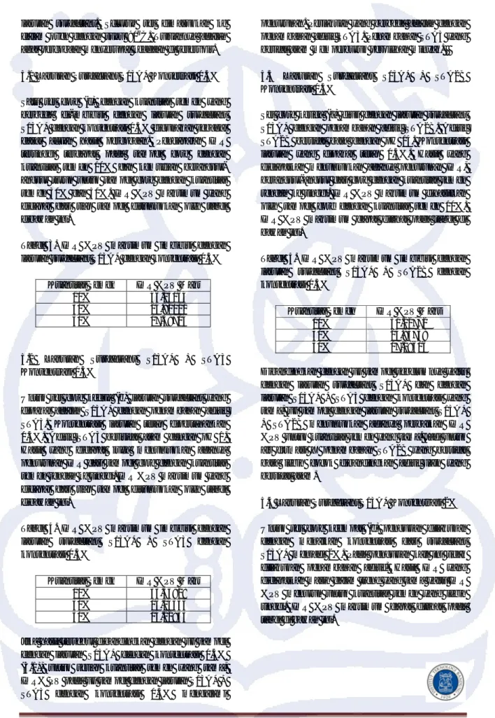 Tabel  3. IOR  %PV  maksimum  imbibisi  dengan  larutan surfactant S13A* dengan konsentrasi 0.5%