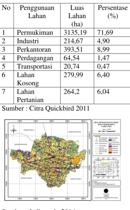 Gambar 6. Peta Kepadatan Bangunan Kota 