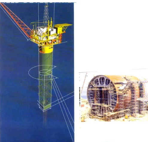 Gambar 4. SPAR Platform yang sedang dibangun di Batam (McDermott 2002) 