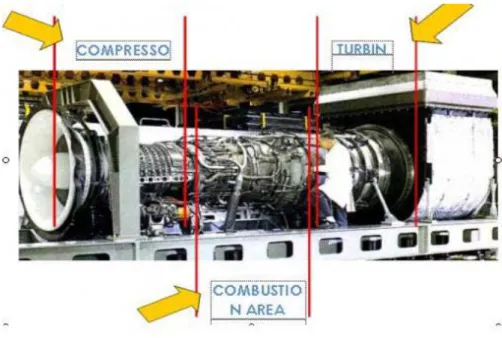 Gambar 2.7 Combustion Chamber 
