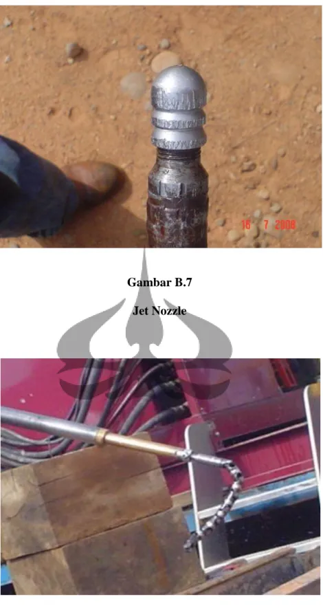 Gambar B.7  Jet Nozzle 