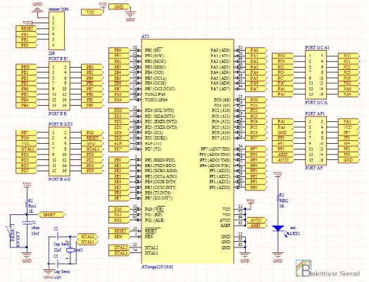 Gambar 3.6  Rangkaian sistem mikrokontroler 