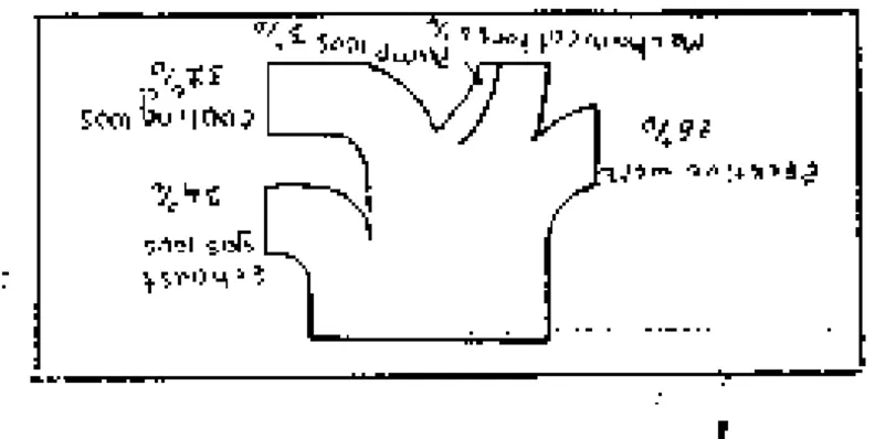 Gambar 8. Diagram keseimbangan panas 
