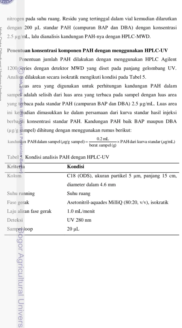 Tabel 5  Kondisi analisis PAH dengan HPLC-UV 