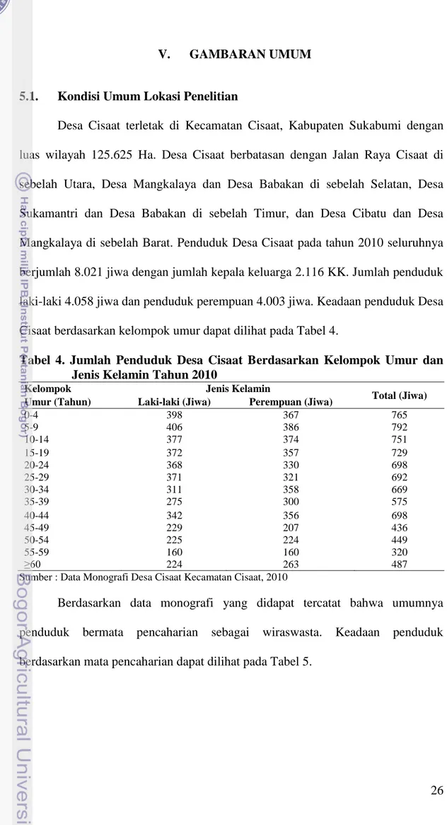 Tabel  4.  Jumlah  Penduduk  Desa  Cisaat  Berdasarkan  Kelompok  Umur  dan  Jenis Kelamin Tahun 2010  